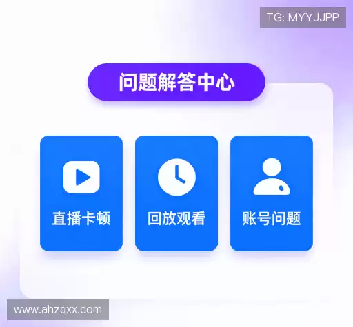 常见问题索引